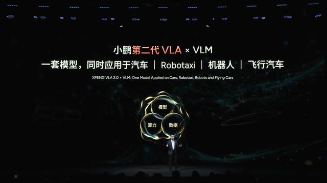 小鹏人形机器人惊艳亮相，飞行汽车即将量产！