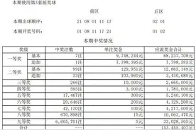 1754万！全国唯一！嘉兴有人中大奖图片
