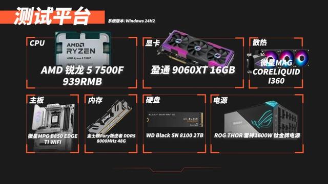 千元级处理器对决｜锐龙5 7500F VS 酷睿Ultra 5 230F，哪个更适合你?