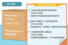 快递业五项国家标准发布 快递包装更绿服务更优图片