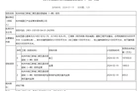 钱江新城二期有新动态！这里有望成为杭州版的“陆家嘴”~图片