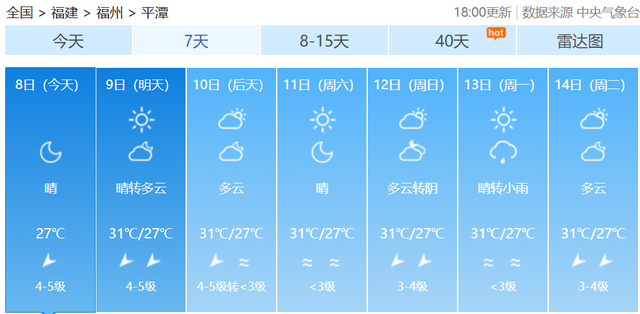 福建热得发红