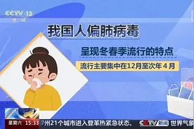 “新毒株”来袭？专家解答！图片