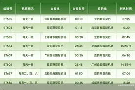 埃塞俄比亚航空开通塞拉利昂新航线图片