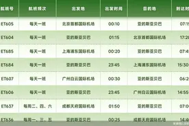埃塞俄比亚航空开通塞拉利昂新航线图片