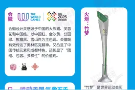 长图｜一图看懂成都世运会图片