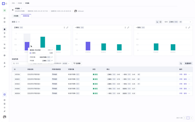 OpenAI 年度发布会：Agent平台/Sora API/第三方接入ChatGPT/…… 讲的没讲的，都在这了