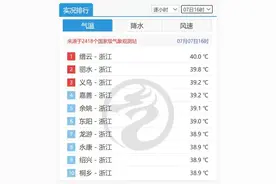 全国高温前10被浙江“霸榜”！实测地面超50℃，降温消息来了图片
