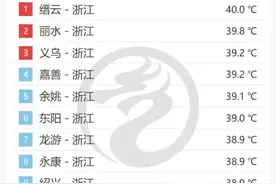 全国高温前10被浙江“霸榜”！实测地面超50℃，降温消息来了图片