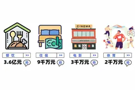 【关注】小规模纳税人税收政策热点问答图片