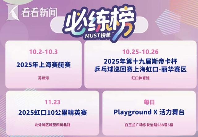 5个必嗨榜单火热出炉 点燃虹口金秋消费热潮