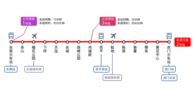 逛中国国际动漫博览会怎么走？这份交通指南请收好→