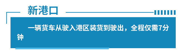 大运河通航最北端，2000吨级船舶通江达海