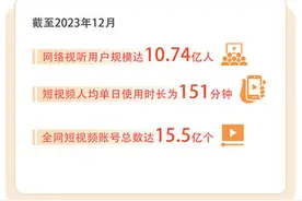 网络微短剧的高质量发展路径（光影视界）图片