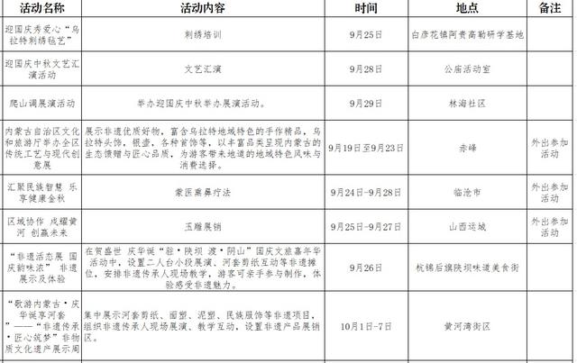双节同庆！巴彦淖尔六大主题上百场活动等你来赴约