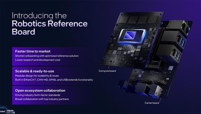 决战1.8nm，英特尔AI路线图公布，两大AI GPU将发