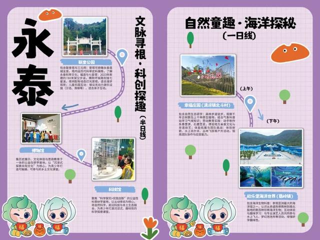 小脚丫游福州！儿童友好研学地图来啦