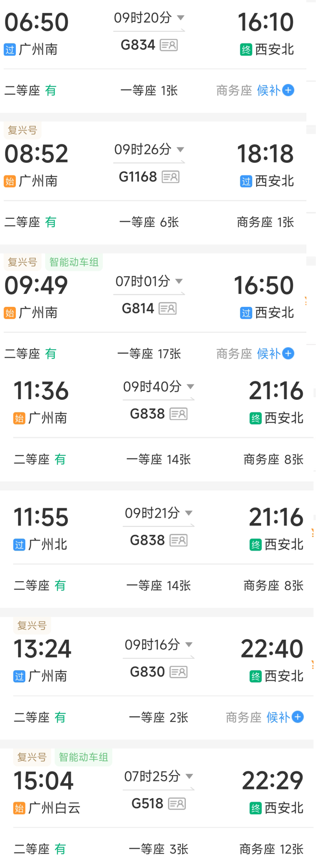 80年未曾遗忘！乘火车赴陕西，重温峥嵘往昔......