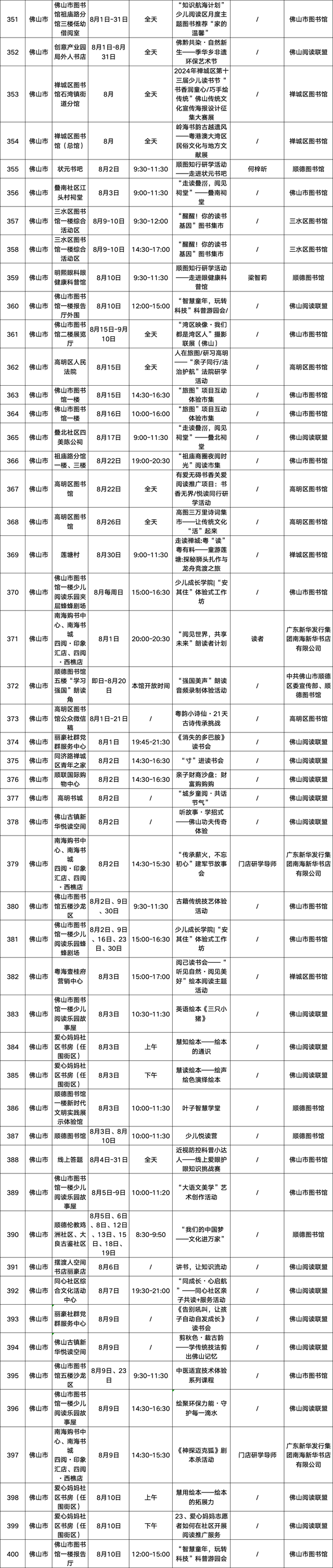 请查收！2025南国书香节活动总表新鲜出炉→
