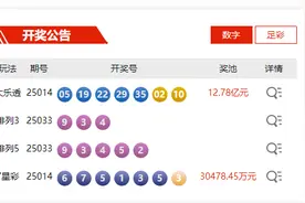 2月12日体彩中奖号码图片