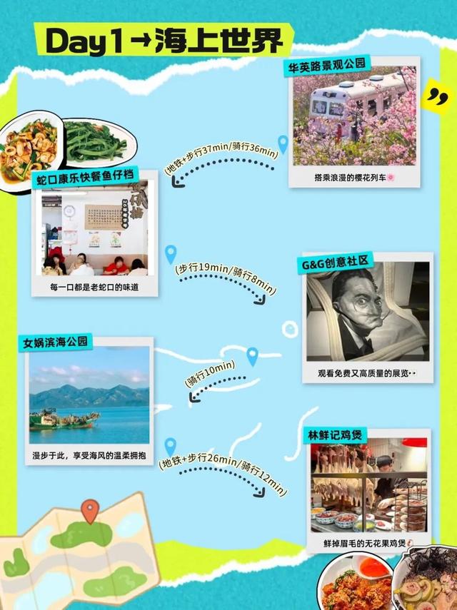 地铁直达！深圳这9个看海天花板被我挖到了！