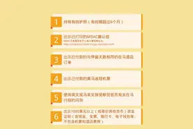 中国驻马来西亚大使馆提醒中国公民注意赴马来西亚最新入境要求图片