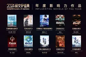 张若昀拿下年度演员《庆余年2》等入选“年度人气IP改编剧集”图片