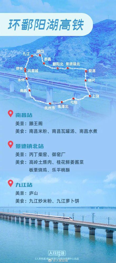 6条绝美高铁环线逛吃攻略