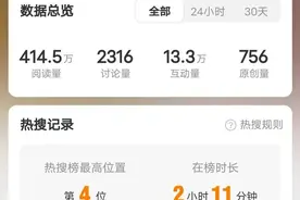 冲上热搜！这款美食突然爆火 专家紧急提醒图片