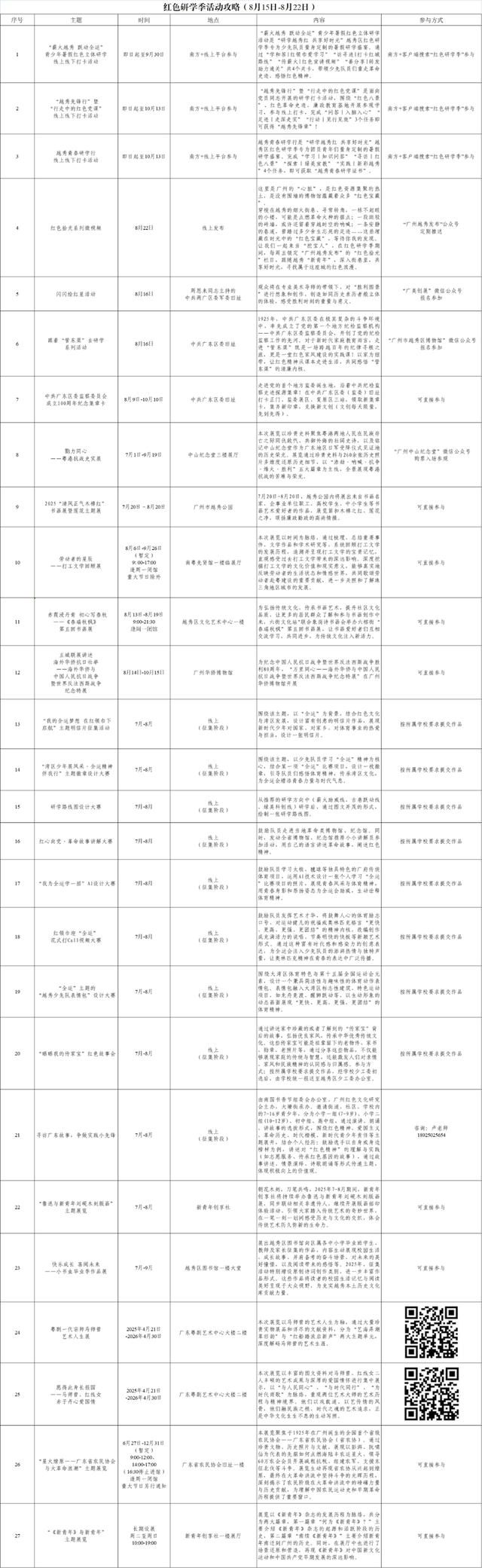 红色拾光丨讨逆电文竟从一座祠堂发出？