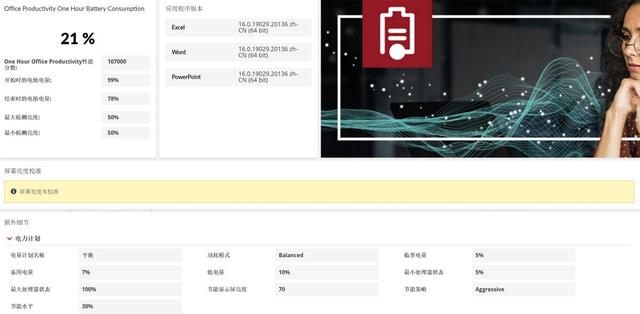 为什么今年新游戏本出来之后就不再建议买老游戏本 实测给你答案