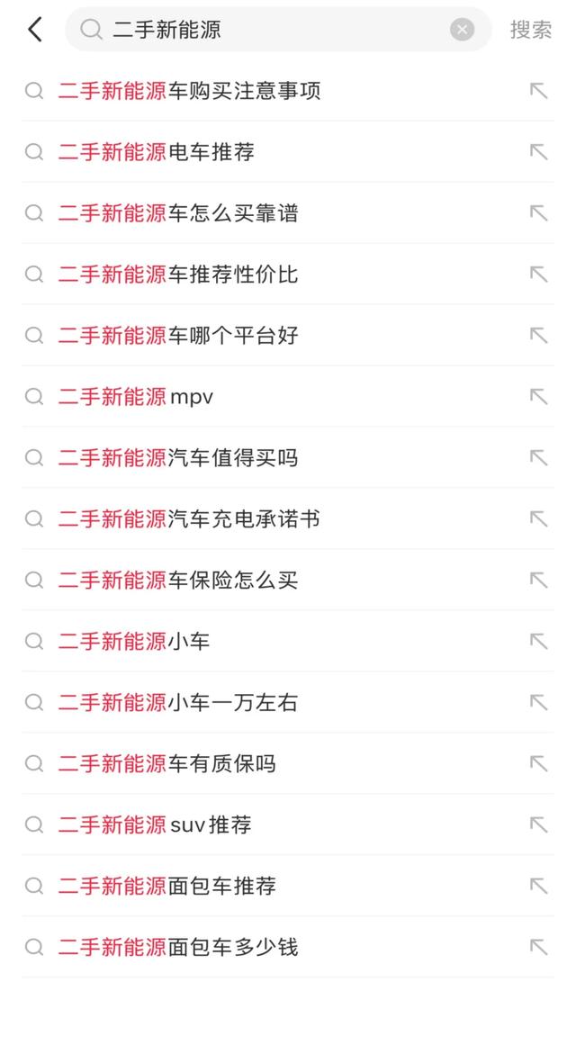 新能源二手车市场为什么彻底爆发