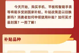 转发周知！1图看懂国补怎么领图片