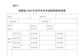 湖南省2024年专升本考试成绩正式开通查询图片