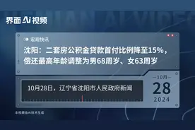 沈阳：二套房公积金贷款首付比例降至15%，偿还最高年龄调整为男68周岁、女63周岁视频封面