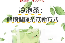 冷泡茶：解锁健康茶饮新方式图片