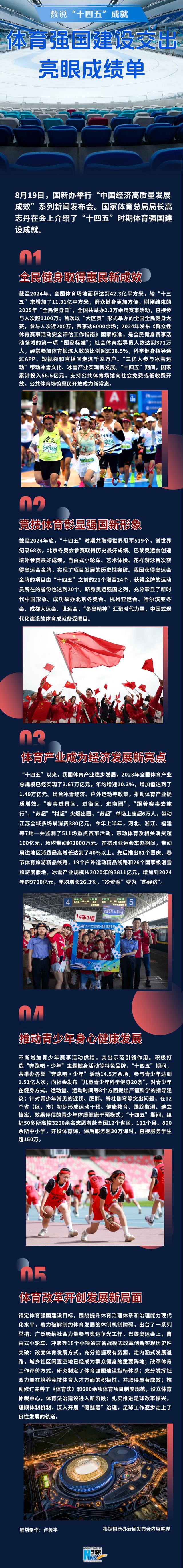 体育强国建设交出亮眼成绩单