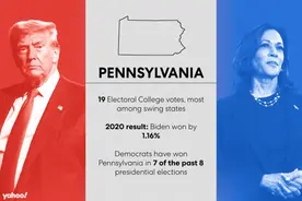 2024摇摆州巡礼收官——宾夕法尼亚图片