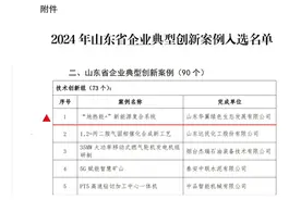 喜报！山亭一企业入选2024年山东省企业典型创新案例图片