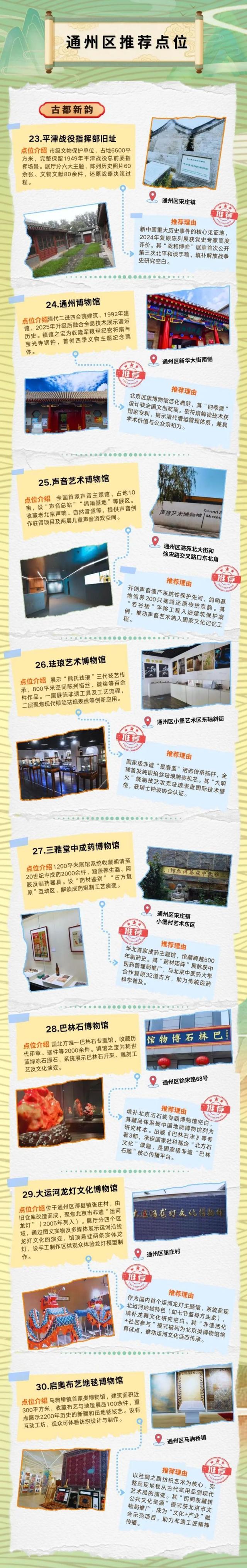 “北京范儿”有奖开拍！通州百余个最新点位等您来~