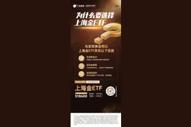 资金避险情绪升温，金价重回750元大关图片