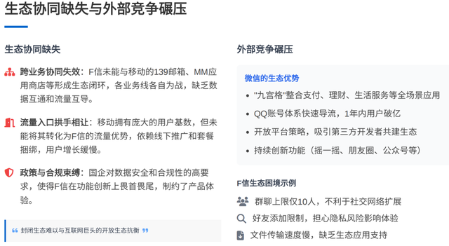 飞信的陨落：从 5 亿用户到黯然退场，传统企业做创新产品该避开哪些坑？