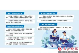 2024年长沙市初中综合素质评价有这些新变化图片