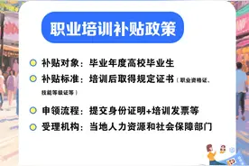 长图丨高校毕业生就业创业补贴政策来袭，助你逐梦未来图片