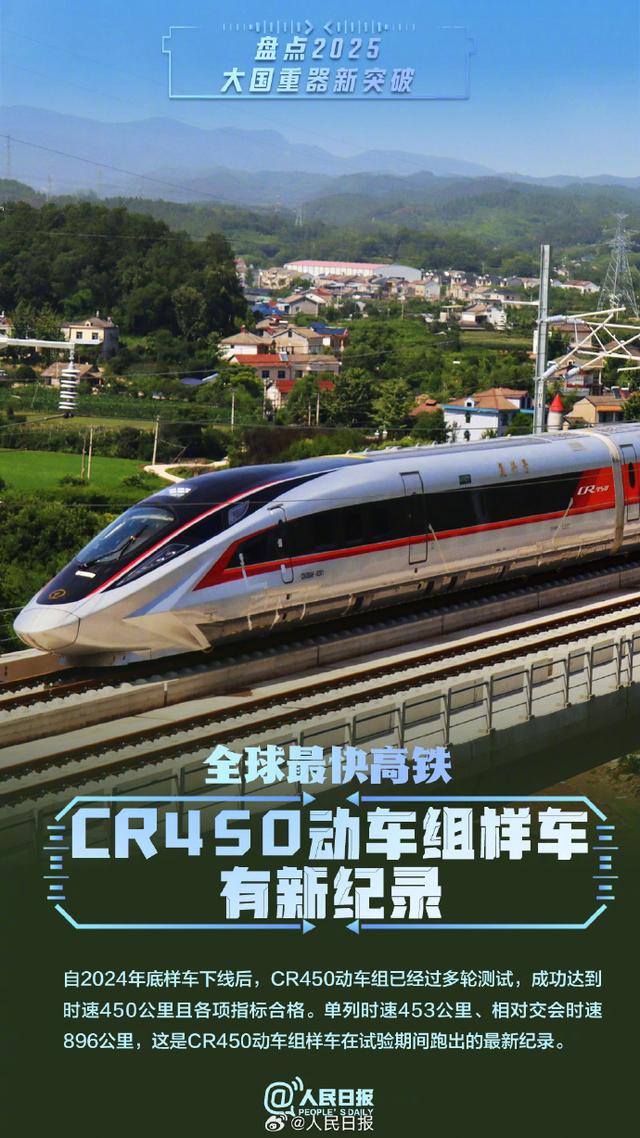 盘点2025大国重器新突破