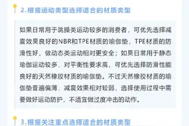 上海消保委测评30款不同品牌瑜伽垫，结果如何？图片