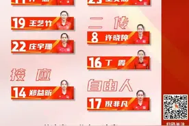 世界女排联赛总决赛将在曼谷举行，参赛名单公布图片