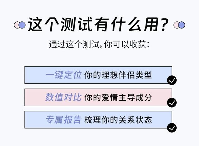 一见钟情 or 朋友变恋人 or…丨最适合你的“爱情打开方式”是哪一种？