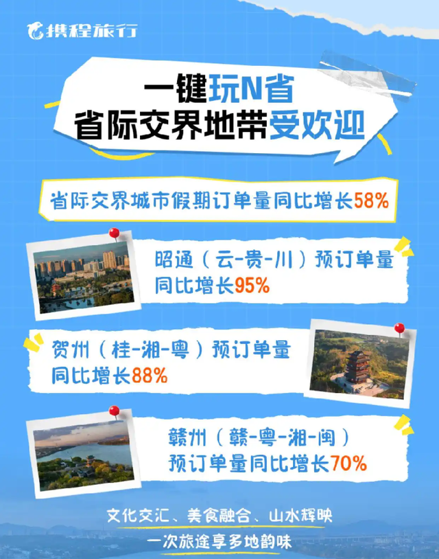 “工位主理人”这个国庆这样旅游，巨省钱！巨治愈！