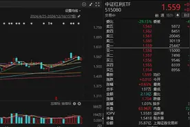 30年期国债收益率持续走低，中证红利ETF（515080）涨近1%，重庆百货涨超5%图片